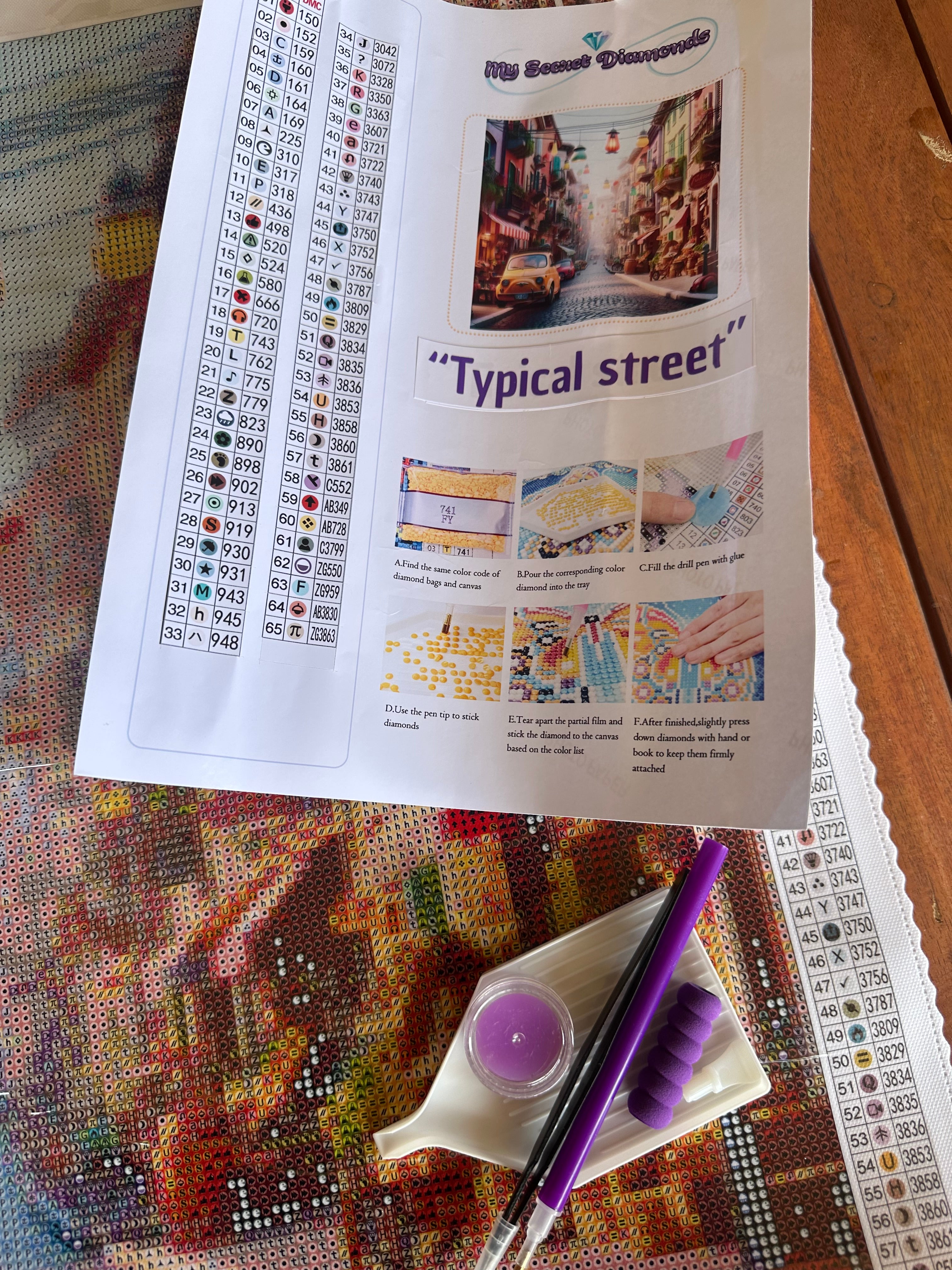 Lienzo  "Typical street ”