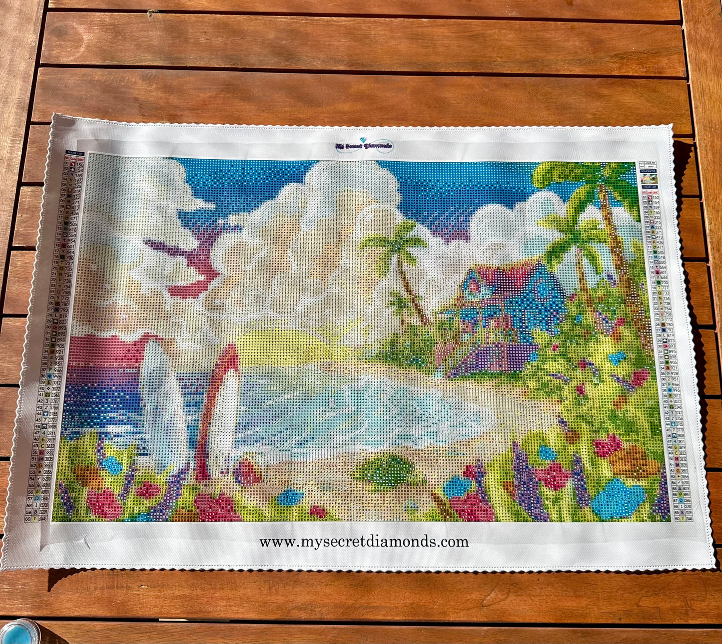 Lienzo  "Hawaii”